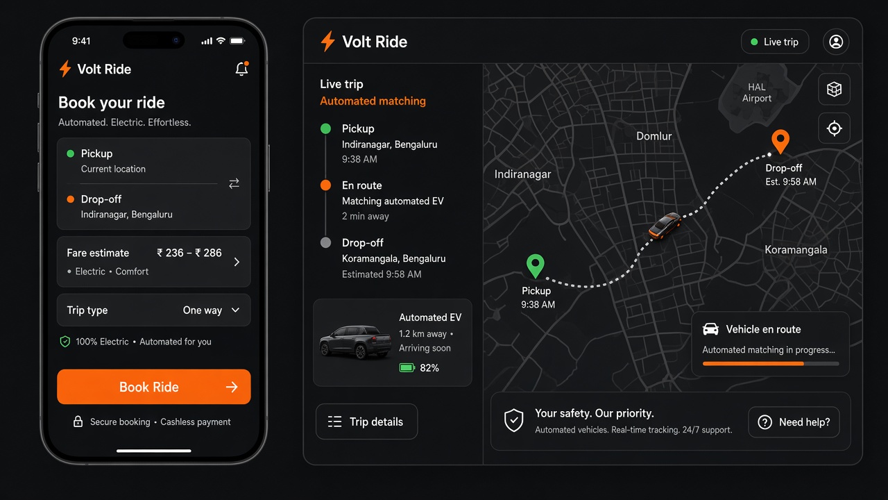 Rider booking and the in-trip tracking view.
